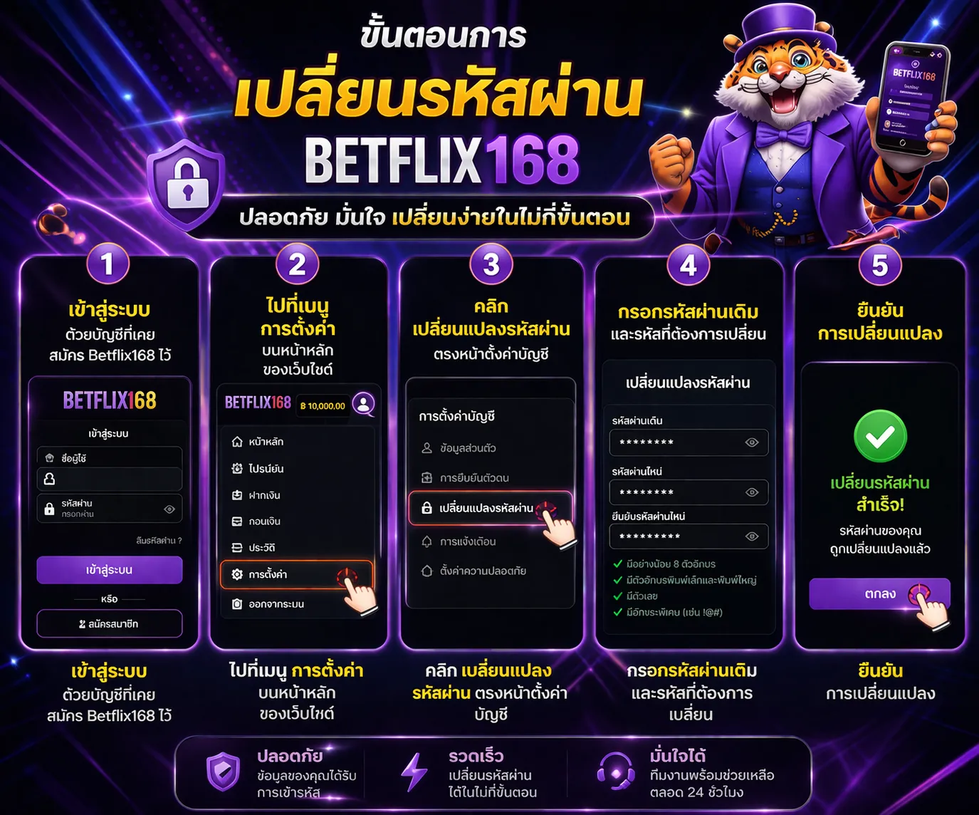 ลืมรหัสผ่าน BFK168