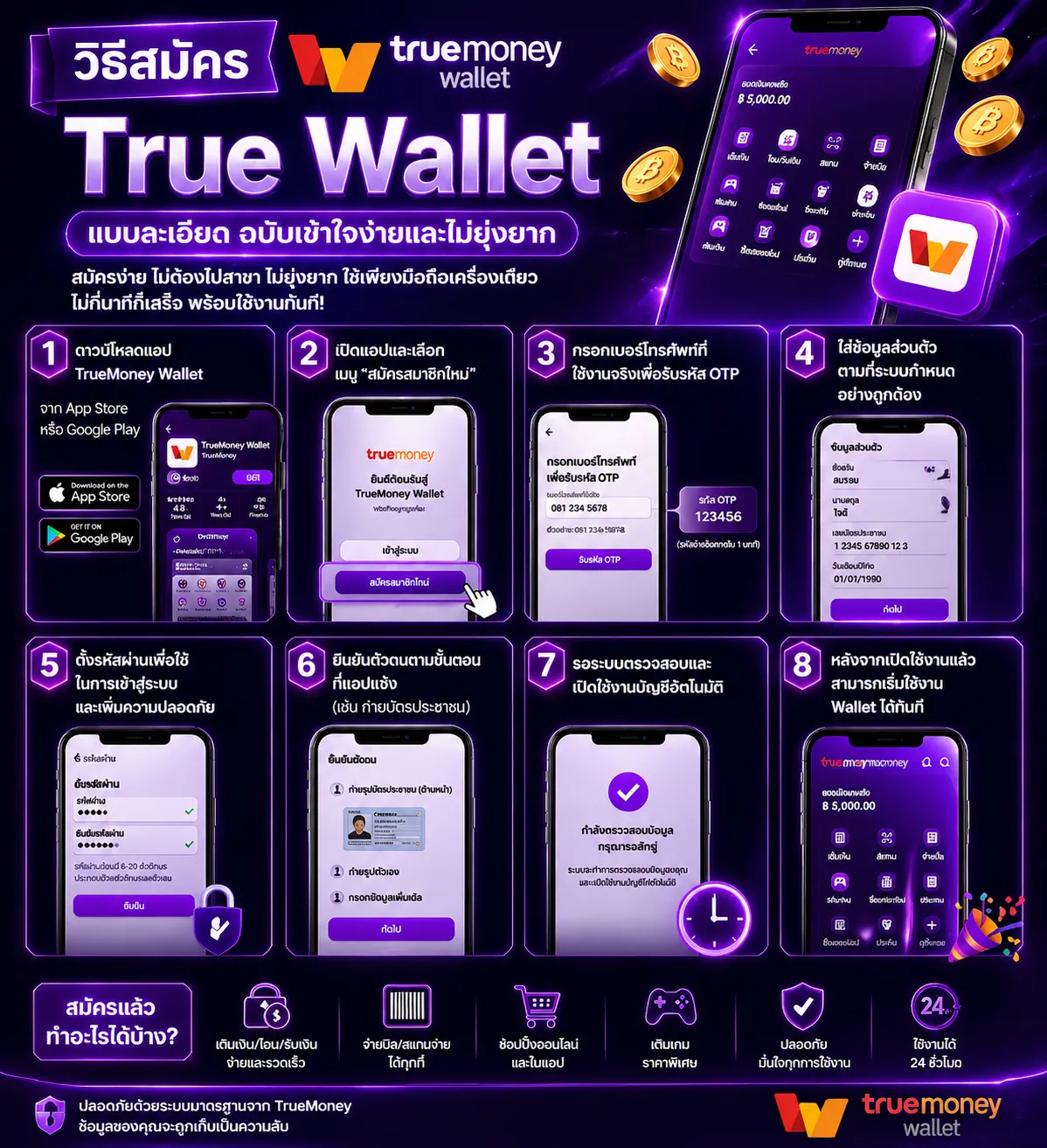 Betflix168 Wallet