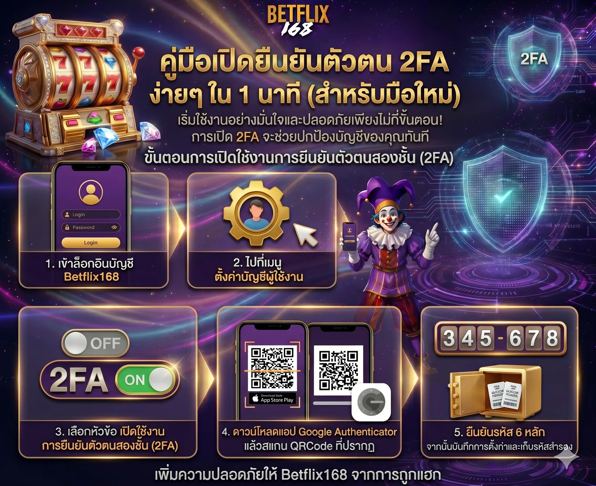 วิธีเปิดใช้งาน 2FA